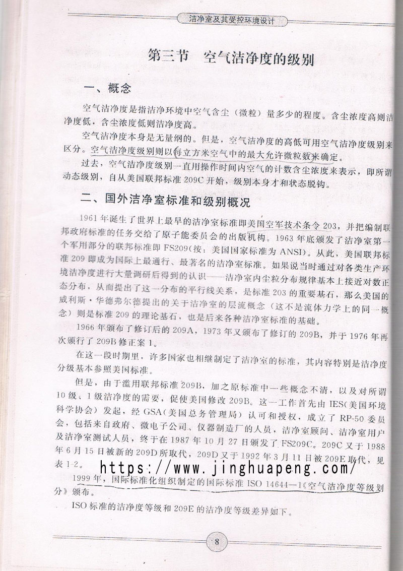 空氣潔凈度級別標(biāo)準(zhǔn)、概念摘自《潔凈室及期受控環(huán)境設(shè)計(jì)》一書。