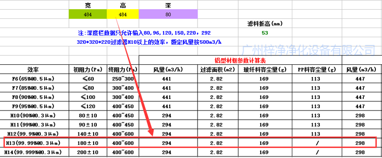 484-484-80有隔板高效過(guò)濾器風(fēng)量計(jì)算