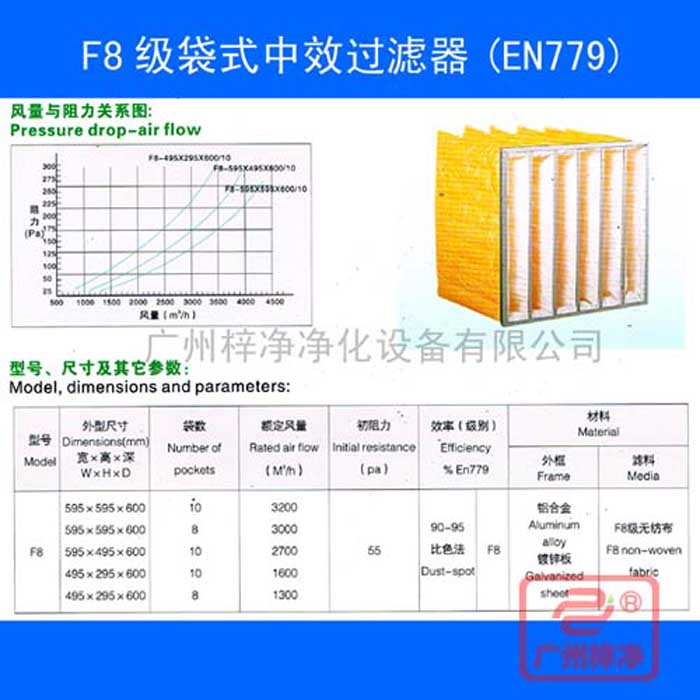 F8袋式中效空氣過(guò)濾器-f8中效袋式過(guò)濾器規(guī)格尺寸、風(fēng)量、阻力及技術(shù)參數(shù)